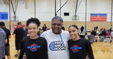 2027 Stars Leaving Memories: All Eyez On She